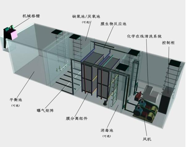 水宝宝什么原理_水弹上旋是什么原理
